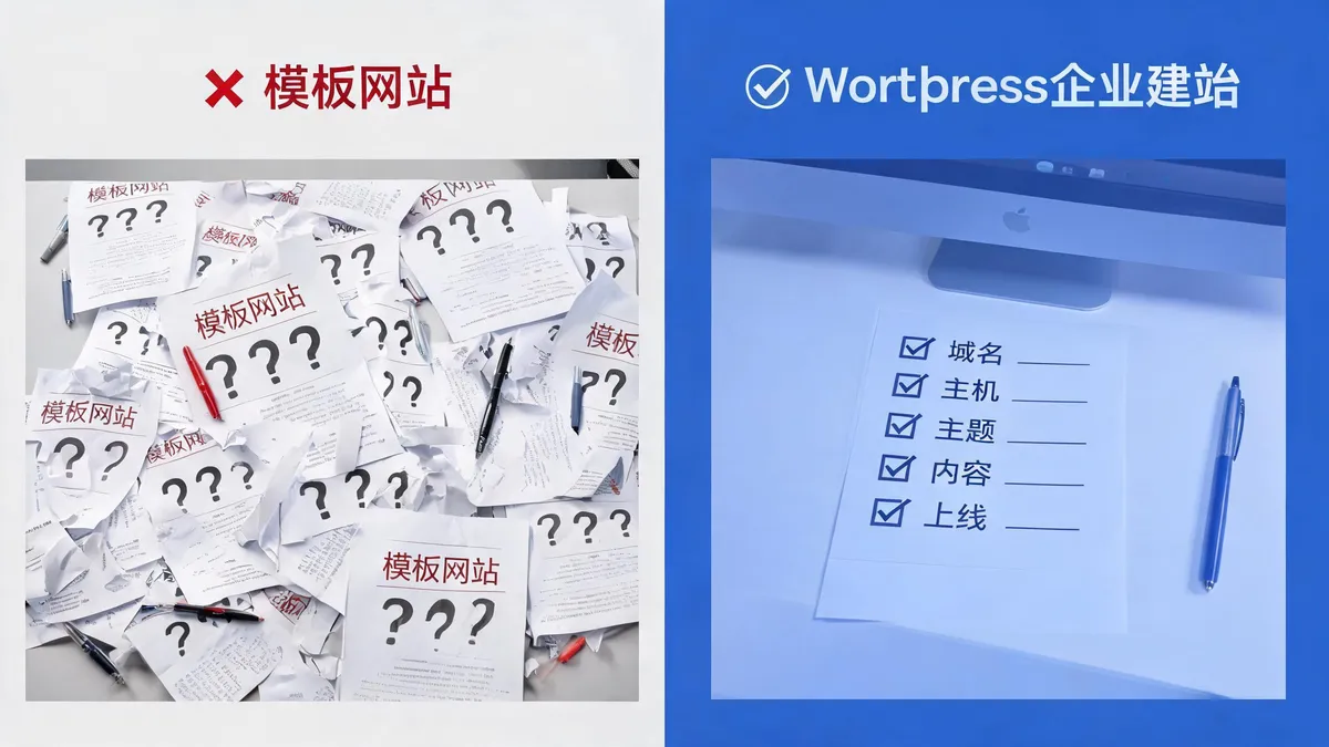 不同行业网站建设预算对比